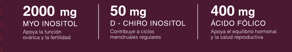 Ingredientes MYO Balance+ · 2000 mg Myo-Inositol · 50 mg D-Chiro-Inositol · 400 mg Ácido Fólico